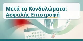 Μετά τα Κονδυλώματα: Ασφαλής Επιστροφή - Δρ. Ιωάννης Κ. Δημητρακόπουλος