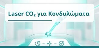 Laser CO₂ για Κονδυλώματα - Δρ. Ιωάννης Κ. Δημητρακόπουλος