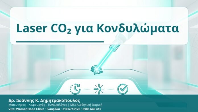 Laser CO₂ για Κονδυλώματα - Δρ. Ιωάννης Κ. Δημητρακόπουλος
