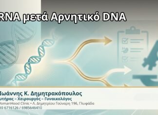 Γυναικολόγος Γλυφάδα: mRNA HPV Test μετά από Αρνητικό HPV DNA αλλά Επίμονα Συμπτώματα — Πότε Έχει Νόημα mRNA μετά Αρνητικό DNA - Δρ. Ιωάννης Κ. Δημητρακόπουλος