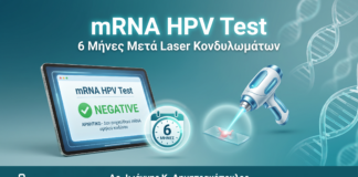 mRNA HPV Test μετά Laser Κονδυλώματα - Δρ. Ιωάννης Δημητρακόπουλος Γλυφάδα