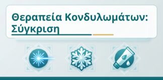 Θεραπεία Κονδυλωμάτων: Σύγκριση - Δρ. Ιωάννης Κ. Δημητρακόπουλος