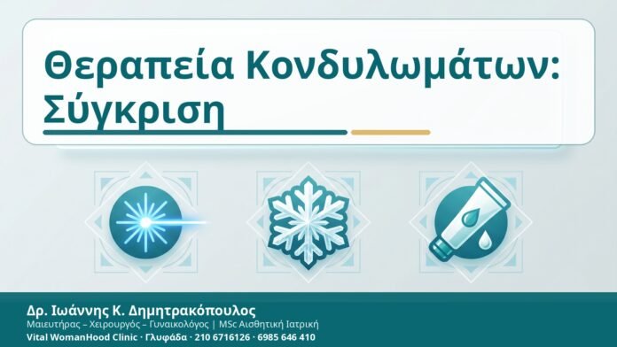 Θεραπεία Κονδυλωμάτων: Σύγκριση - Δρ. Ιωάννης Κ. Δημητρακόπουλος