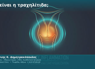 Τι είναι η τραχηλίτιδα; Τι είναι η τραχηλίτιδα;
