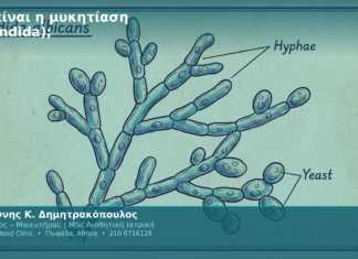 Τι είναι η μυκητίαση (candida); Τι είναι η μυκητίαση (candida);