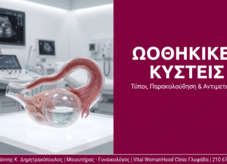Ωοθηκικές Κύστεις