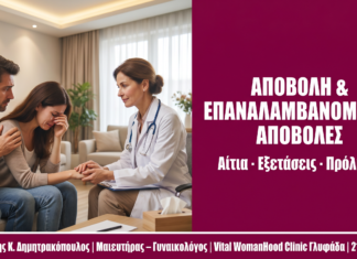 Αποβολή & Επαναλαμβανόμενες Αποβολές