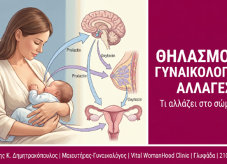 Θηλασμός & Γυναικολογικές Αλλαγές μετά τον Τοκετό