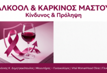 Αλκοόλ & Καρκίνος Μαστού: Ο Αποδεδειγμένος Κίνδυνος