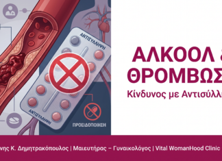 Αλκοόλ & Θρόμβωση: Κίνδυνος με Αντισύλληψη