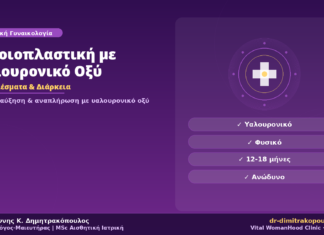 Αιδοιοπλαστική με Υαλουρονικό Οξύ — Αποτελέσματα & Διάρκεια