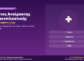 Κόστος Αναίμακτης Αιδοιοπλαστικής — Τι Περιλαμβάνει