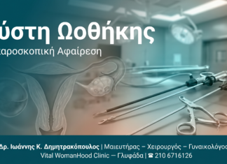 Κύστη Ωοθήκης — Γλυφάδα | Δρ. Δημητρακόπουλος