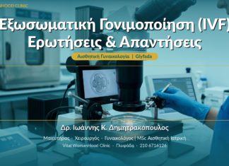 Εξωσωματική Γονιμοποίηση (IVF): Ερωτήσεις & Απαντήσεις