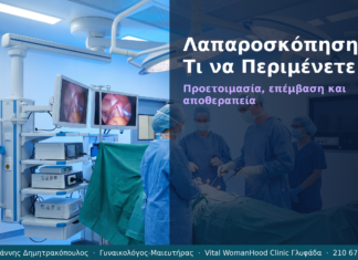 Λαπαροσκόπηση — Τι να Περιμένετε — Ερωτήσεις & Απαντήσεις | Γλυφάδα