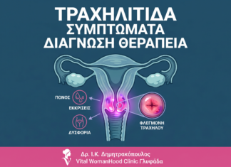 Τραχηλίτιδα: Συμπτώματα, Διάγνωση & Θεραπεία