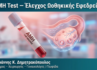 AMH Test — Έλεγχος Ωοθηκικής Εφεδρείας — Δρ. Δημητρακόπουλος Γλυφάδα