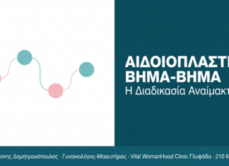 Αναίμακτη Αιδοιοπλαστική: Βήμα-Βήμα η Διαδικασία