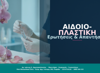 Αιδοιοπλαστική Barbie Type: Ερωτήσεις & Απαντήσεις