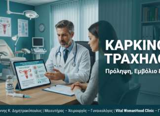 Γυναικολογικός Καρκίνος Τραχήλου: FAQ — Πρόληψη & Εμβόλιο