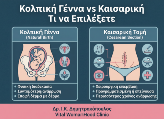 Κολπική Γέννα vs Καισαρική: Τι να Επιλέξετε