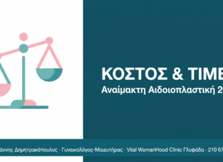 Αναίμακτη Αιδοιοπλαστική: Κόστος και Τιμές 2026 Αναίμακτη Αιδοιοπλαστική: Κόστος και Τιμές 2026