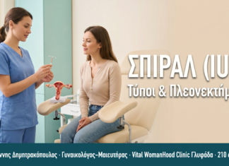 ΣΠΙΡΑΛ (IUD)