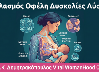 Θηλασμός: Οφέλη, Δυσκολίες & Λύσεις