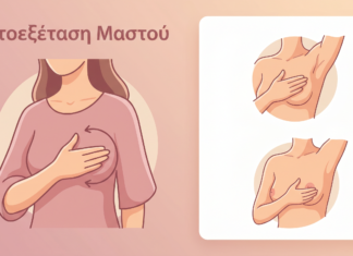 Αυτοεξέταση Μαστού: Πώς να την Κάνετε Σωστά – FAQ