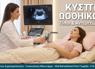 ΚΥΣΤΕΣ ΩΟΘΗΚΩΝ