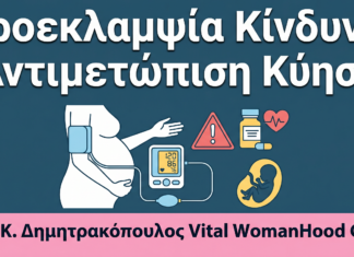 Προεκλαμψία: Κίνδυνοι & Αντιμετώπιση στην Κύηση