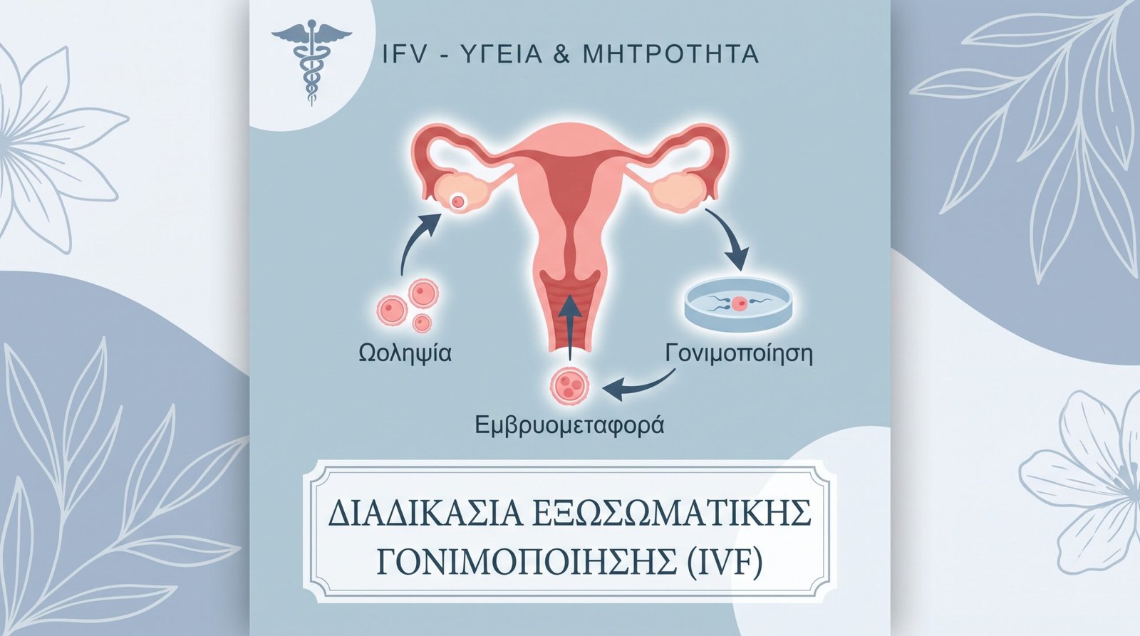 Αιδοιοπάθειες: Τύποι και Θεραπεία - FAQ