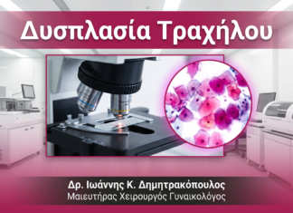 Δυσπλασία Τραχήλου — FAQ | Γλυφάδα