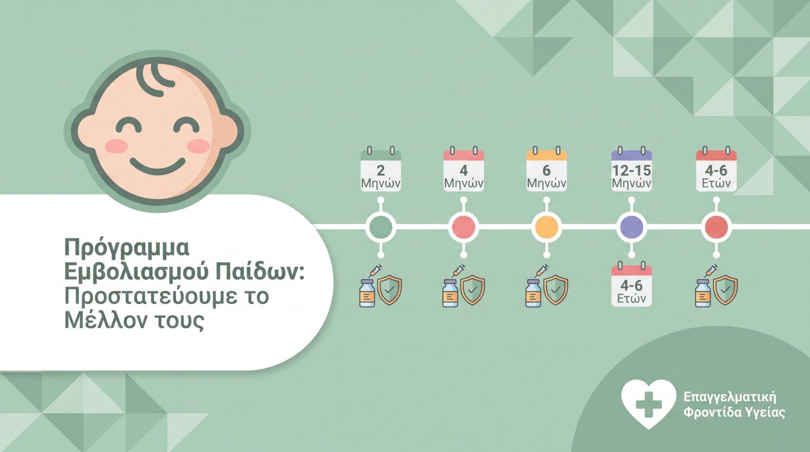 Αποβολή: Αίτια και Υποστήριξη - FAQ