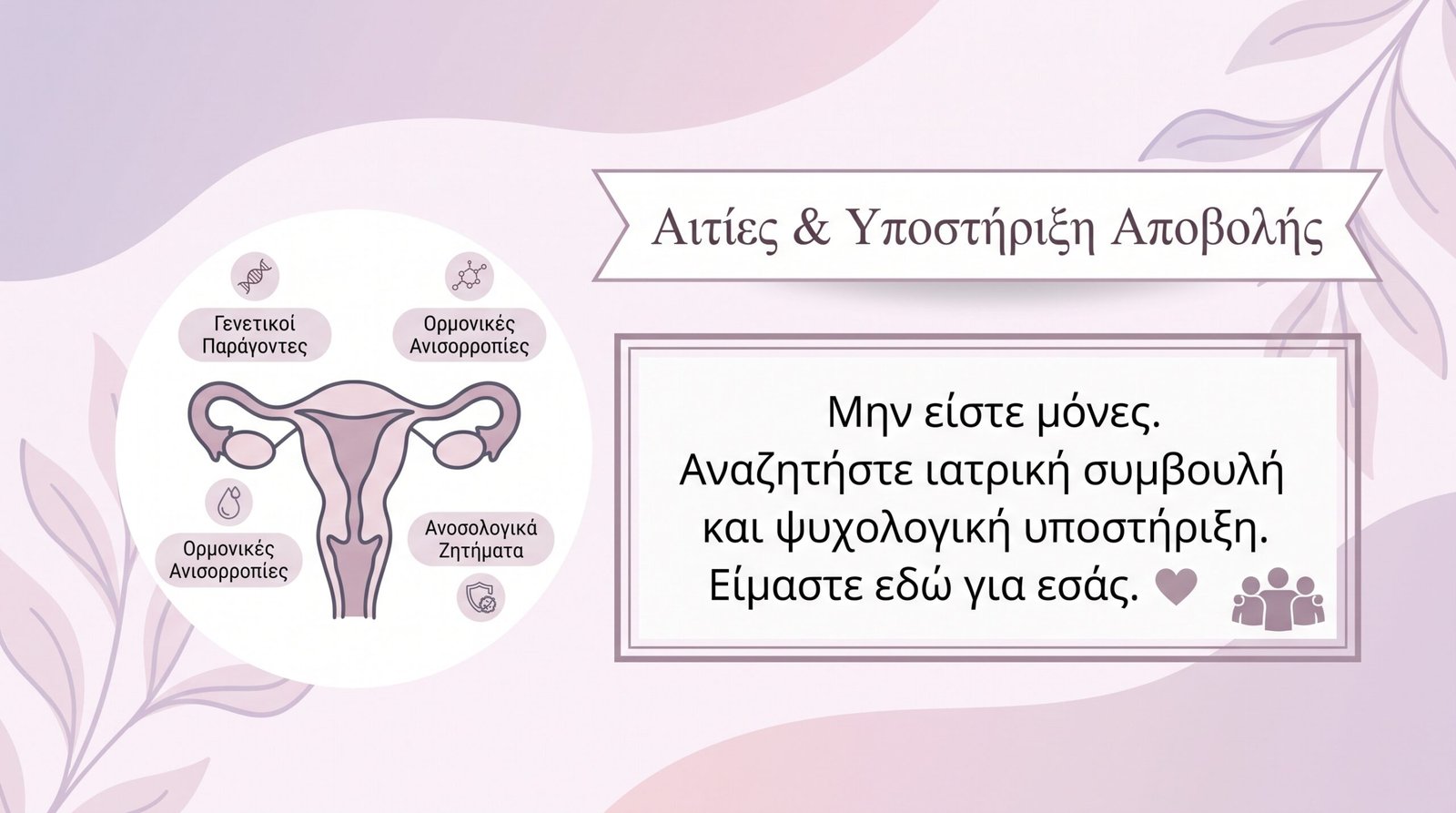 Σύνδρομο Πολυκυστικών Ωοθηκών: Διαχείριση - FAQ