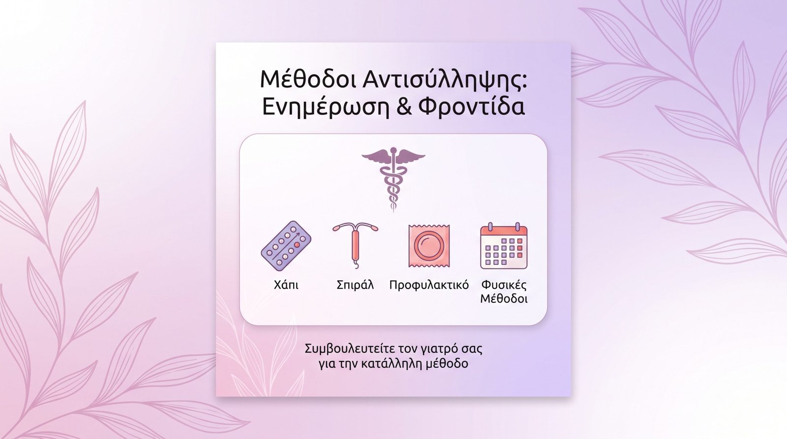 Αντισύλληψη: Μέθοδοι και Επιλογή - FAQ