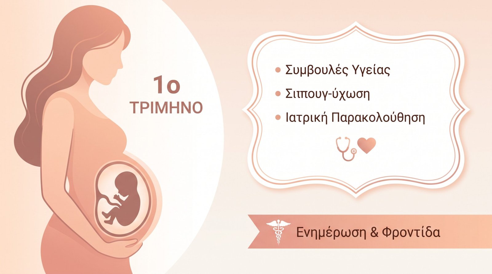 Εγκυμοσύνη: Πρώτο Τρίμηνο Οδηγίες - FAQ
