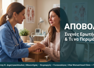 Αποβολή: Συχνές Ερωτήσεις & Τι να Περιμένετε