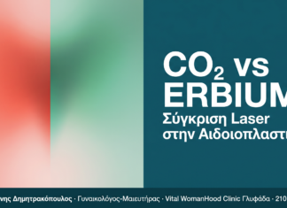 Αναίμακτη Αιδοιοπλαστική: Σύγκριση Lasers (CO₂ vs Erbium) Αναίμακτη Αιδοιοπλαστική: Σύγκριση Lasers (CO₂ vs Erbium)