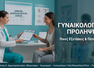 Γυναικολογική Πρόληψη: Ποιες Εξετάσεις & Πότε — FAQ