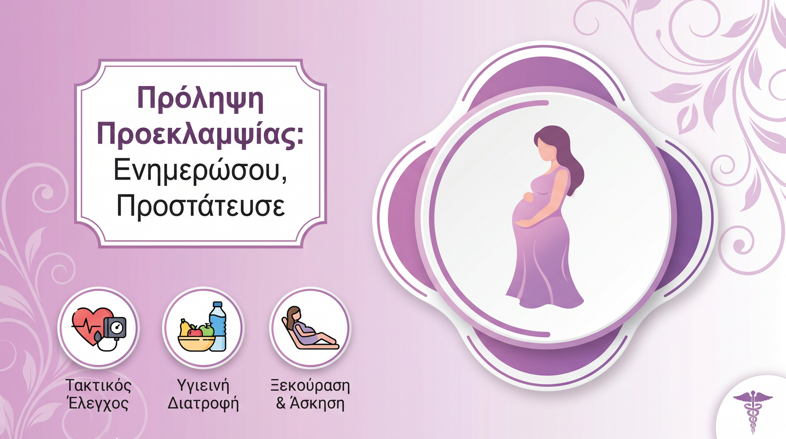 Προεκλαμψία: Πρόληψη και Παρακολούθηση - FAQ