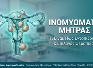 Ινομυώματα μήτρας: Τι είναι, πώς εντοπίζονται και επιλογές θεραπείας