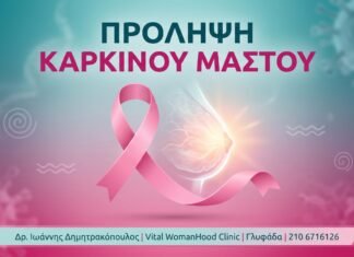 Πρόληψη Καρκίνου Μαστού: Αυτοεξέταση & Μαστογραφία