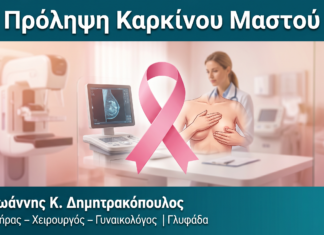 Πρόληψη Καρκίνου Μαστού — Δρ. Δημητρακόπουλος Γλυφάδα