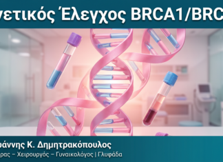 Γενετικός Έλεγχος BRCA1/BRCA2 — Δρ. Δημητρακόπουλος Γλυφάδα