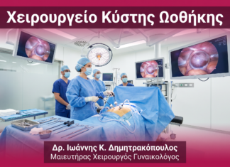 Χειρουργείο Κύστης Ωοθήκης — Ερωτοαπαντήσεις | Γλυφάδα