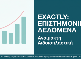 Αναίμακτη Αιδοιοπλαστική: Βιβλιογραφία και Επιστημονικά Δεδομένα Αναίμακτη Αιδοιοπλαστική: Βιβλιογραφία και Επιστημονικά Δεδομένα