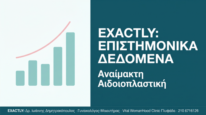 Αναίμακτη Αιδοιοπλαστική: Βιβλιογραφία και Επιστημονικά Δεδομένα Αναίμακτη Αιδοιοπλαστική: Βιβλιογραφία και Επιστημονικά Δεδομένα