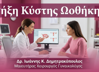 Ρήξη Κύστης Ωοθήκης — Τι Κάνω; FAQ | Γλυφάδα