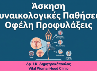 Άσκηση & Γυναικολογικές Παθήσεις: Οφέλη & Προφυλάξεις